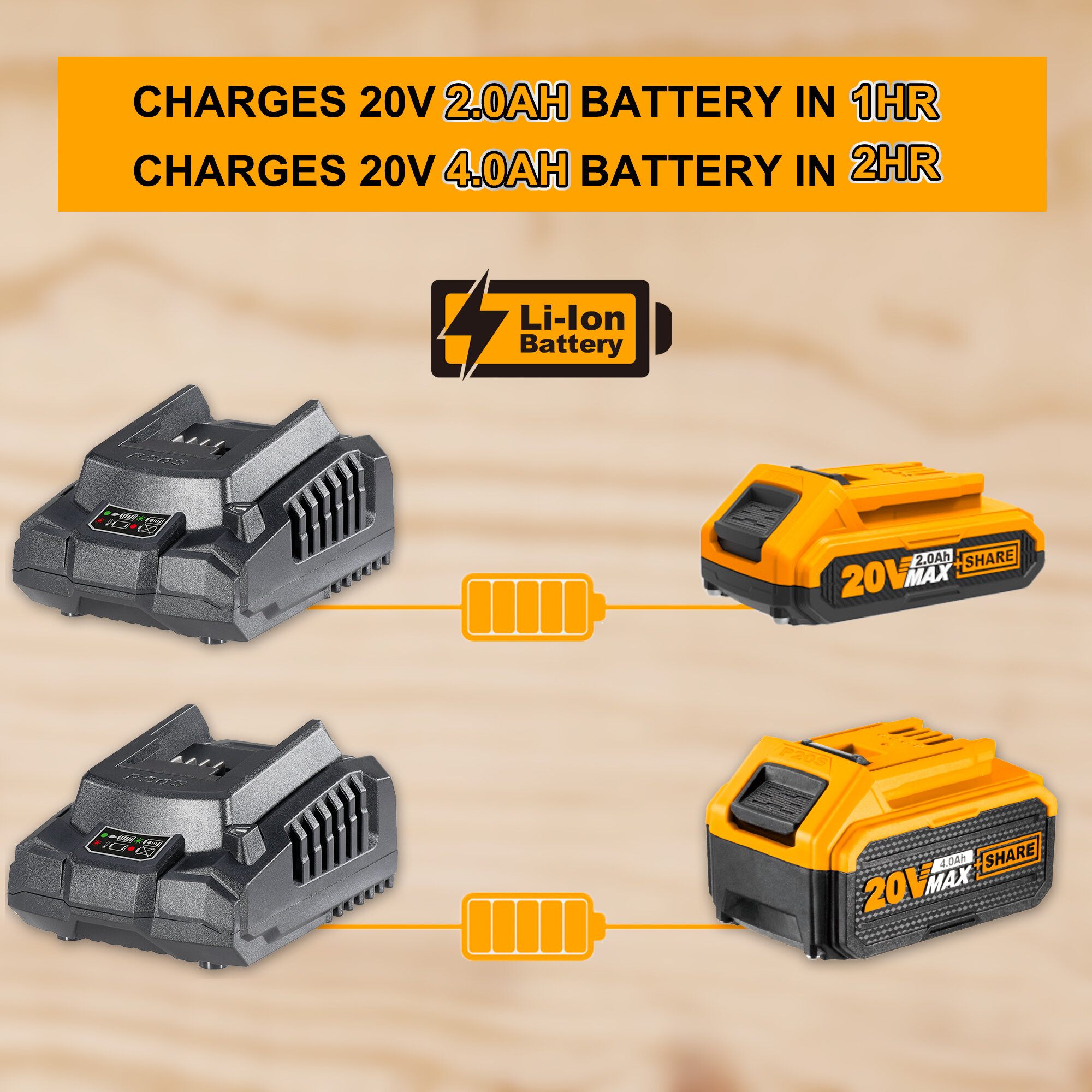 Fast Intelligent Charger 20v Ingco fcli2001 4 Fast Intelligent Charger 20v Ingco fcli2001 - Image 4